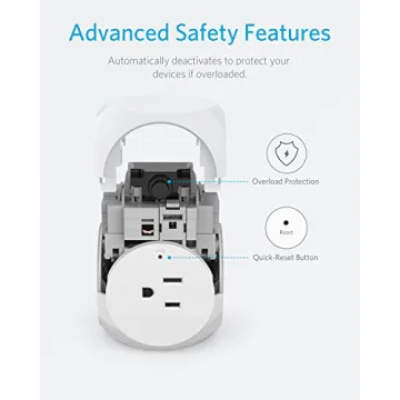 Anker PowerPort Cube Fast Charging 3 Outlets 3 USB Ports