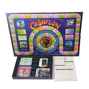Transform Your Finances with CashFlow 101 Board Game