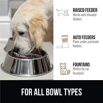 Gorilla Grip Waterproof Pet Feeding Mat for Dogs & Cats