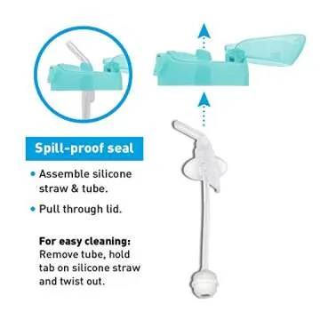 Amazon Brand - Mama Bear Silicone Weighted Straw Sippy Cup, 9 Ounces, Pack of 2, Blue/Green