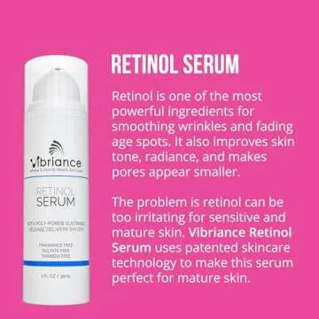 Vibriance Dynamic Duo Skincare Bundle | Vitamin C & Retinol