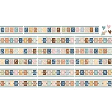 Teacher Created Resources Everyone is Welcome Number Line (-20 to +120) Bulletin Board (TCR7164)