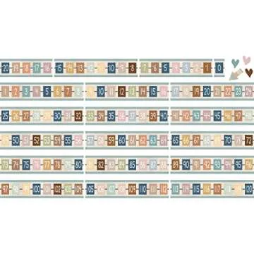 Teacher Created Resources Everyone is Welcome Number Line (-20 to +120) Bulletin Board (TCR7164)