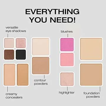 Woosh Beauty All in One Makeup Palette for Travel