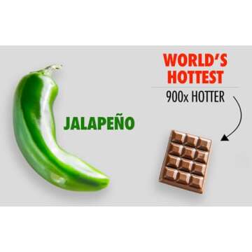 World's Hottest Chocolate Bar with 9 Million SHU