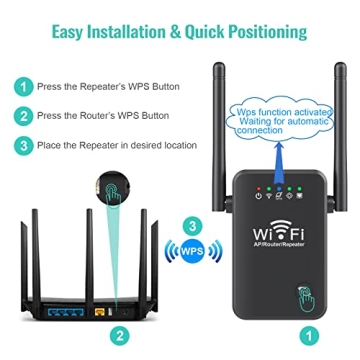 Amake WiFi Extender Single Band Signal Booster for Home