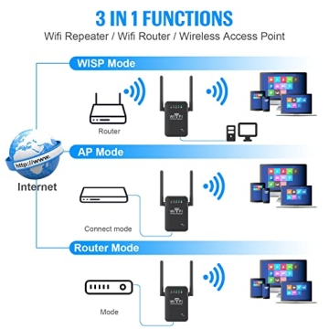 Amake WiFi Extender Single Band Signal Booster for Home