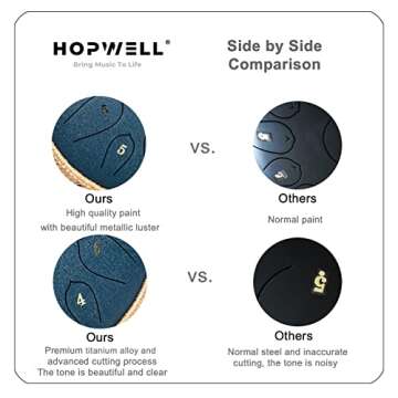 HOPWELL Steel Tongue Drum - 15 Note 12 Inch Tongue Drums - Percussion Instruments - Hand Pan Drum with Music Book, Drum Mallets and Carry Bag, D Major, Navy Blue