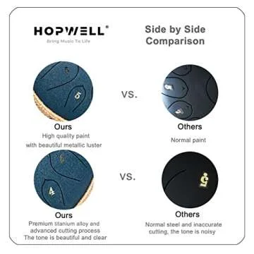 HOPWELL Steel Tongue Drum - 15 Note 12 Inch Tongue Drums - Percussion Instruments - Hand Pan Drum with Music Book, Drum Mallets and Carry Bag, D Major, Navy Blue