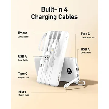 VEEKTOMX 20000mAh Power Bank - Built-in Cables for All