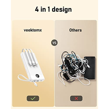 VEEKTOMX 20000mAh Power Bank - Built-in Cables for All