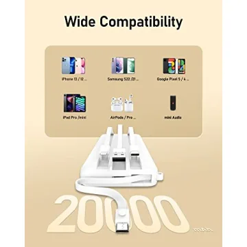 VEEKTOMX 20000mAh Power Bank - Built-in Cables for All