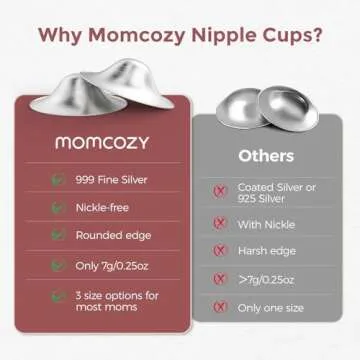 Momcozy Silver Nursing Cups for Safe Breastfeeding
