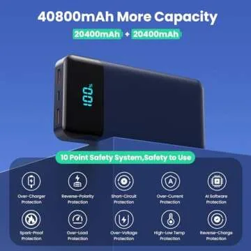 Portable Charger 40800mAh Power Bank with 3 Built-in Cables,PD 25W USB C in&Out Power Bank Fast Phone Charging,QC4.0 5 Output LED Display Battery Pack Compatible with iPhone 16/15,Samsung Android-Navy