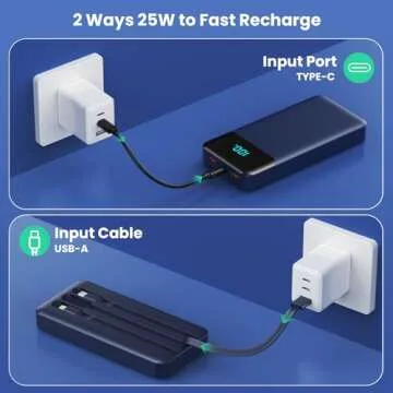 Portable Charger 40800mAh Power Bank with 3 Built-in Cables,PD 25W USB C in&Out Power Bank Fast Phone Charging,QC4.0 5 Output LED Display Battery Pack Compatible with iPhone 16/15,Samsung Android-Navy