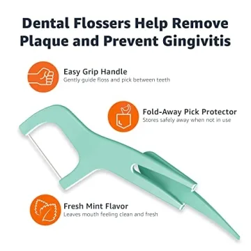 Amazon Basics Mint Dental Flossers 90 Count Pack