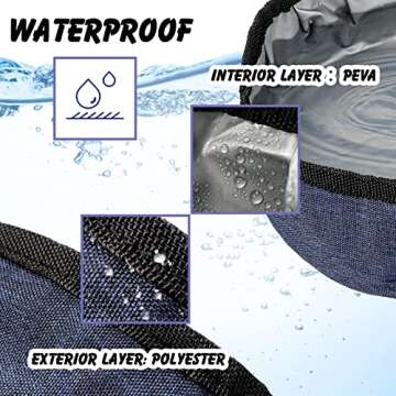 Meanplan 2 Pack Portable Dog Bowls Foldable Travel Dog Dish Portable Puppy Water and Food Bowl Pet H...