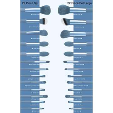 Koccido Makeup Brushes 22 Pcs Makeup Kit,Foundation Brush Eyeshadow Brush Make up Brushes Set (Blue, 22 Piece Set)