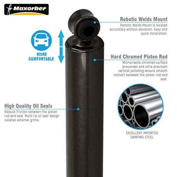 Maxorber Full Set Shocks Struts Absorber Kit Compatible with Ford Ranger RWD 1998-2009 Replacement for Mazda B2300 B3000 B4000 RWD 2001-2006,Mazda B2500 RWD 1998-2001 Shock Absorber 344397 344396