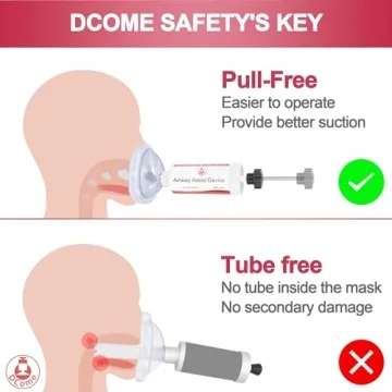Portable DCome Anti-Choking Device for All Ages