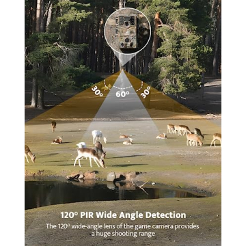 Usogood 4K Trail Camera for Wildlife Monitoring