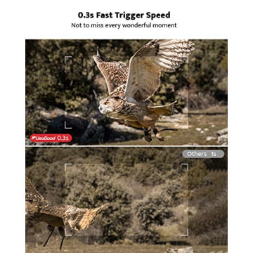 Usogood 4K Trail Camera for Wildlife Monitoring