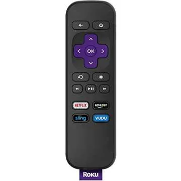 Roku Express+ | Transform Your Old TV to Smart Streaming