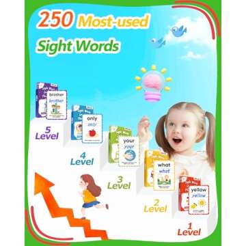 Sight Words Flash Cards Kindergarten, 250 Dolch Sight Word Writing Reading Spelling Games, Preschool Kindergarten Toddler Learning Activities, Homeschool Supplies Educational Toys for Kids Ages 3+
