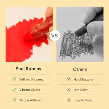 Paul Rubens 48 Colors Oil Pastel Set - Versatile Art Supplies