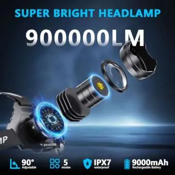 AMAKER LED Rechargeable Headlamp, 900000 High Lumens Super Bright with 5 Modes & IPX7 Level Waterpro...