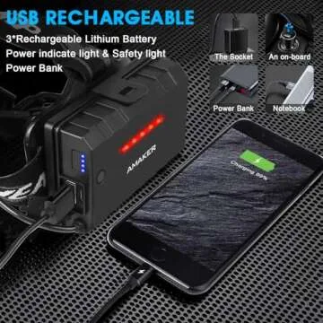 AMAKER LED Rechargeable Headlamp, 900000 High Lumens Super Bright with 5 Modes & IPX7 Level Waterproof USB Rechargeable Zoom Headlamp, 90° Adjustable for Outdoor Camping, Running, Cycling, Climbing
