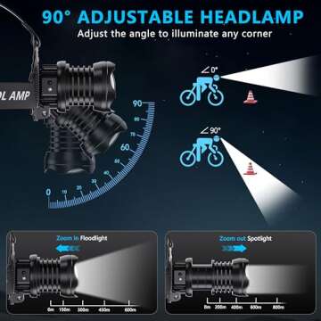 AMAKER LED Rechargeable Headlamp, 900000 High Lumens Super Bright with 5 Modes & IPX7 Level Waterproof USB Rechargeable Zoom Headlamp, 90° Adjustable for Outdoor Camping, Running, Cycling, Climbing