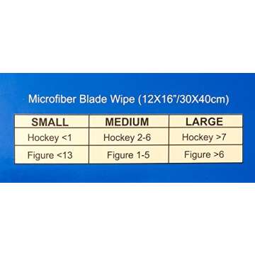 GIANTCLEAN Deluxe Blade Cover (Soaker) & Skate Wipe Care Kit (Royal Blue, Large)