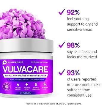 Pharmapulse Vaginal Moisturizer, Vulva Balm Cream, Intimate Skin Care, Menopause Support - Relieves Dryness, Itching, Burning, Redness, Chafing, Odor, Irritation - Estrogen Free 2oz