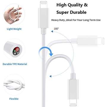 Apple MFi Certified iPhone Aux Cord – Lightning to 3.5mm Adapter