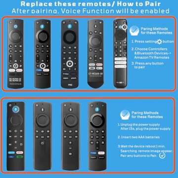 Voice Remote Replacement for FireStick and Smart TVs