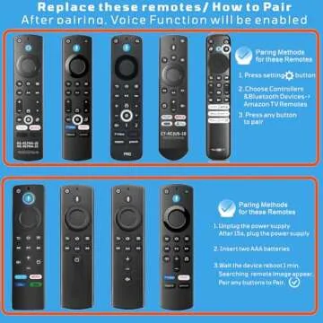 Voice Remote Replacement for FireStick and Smart TVs
