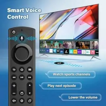 Voice Remote Replacement for FireStick and Smart TVs