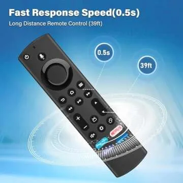 Voice Remote Replacement for FireStick and Smart TVs