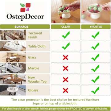 Clear Table Protector 24 x 36 Inch, 1.5mm Thick Plastic Table Cover, Waterproof PVC Clear Table Cover Protector, Desk Protector Mat, Writing Desk Pad for Desktop, Coffee & Dining Room Table