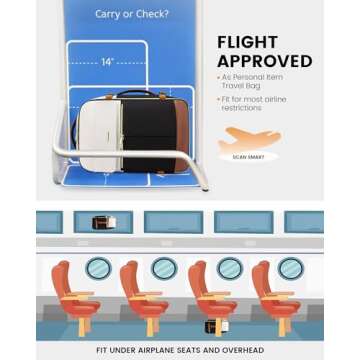 LOVEVOOK Travel Backpack for Women, TSA Carry On Backpack Flight Approved Luggage, 40L Water Resistant Personal Item Daypack Large Weekender Bag fit 17 inch Laptop with 3 Cubes, Beige-black-brown