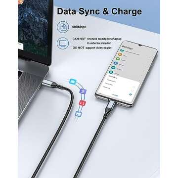 OrmQ USB C to USB C Cable 3.3ft - USB C Charger Cable Type C Charging Cable Cord Fast Charging USBC ...