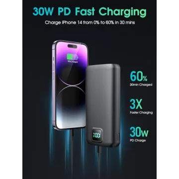 40000mAh Portable Charger Power Bank - Fast Charge
