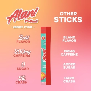 Alani Nu JUICY PEACH Energy Sticks | Sugar-Free Hydration