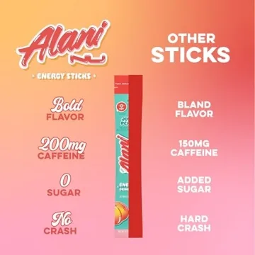 Alani Nu JUICY PEACH Energy Sticks | Sugar-Free Hydration
