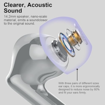 Wireless Earbuds Bluetooth 5.3 Headphones Bass Stereo Ear Buds with Noise Cancelling Mic LED Display in Ear Earphones IP7 Waterproof 36H Playtime for Laptop Pad Phones Sports Workout Grey