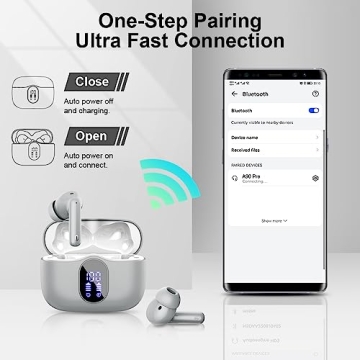 Wireless Earbuds Bluetooth 5.3 Headphones Bass Stereo Ear Buds with Noise Cancelling Mic LED Display in Ear Earphones IP7 Waterproof 36H Playtime for Laptop Pad Phones Sports Workout Grey