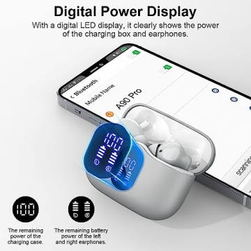 Wireless Earbuds Bluetooth 5.3 Headphones Bass Stereo Ear Buds with Noise Cancelling Mic LED Display in Ear Earphones IP7 Waterproof 36H Playtime for Laptop Pad Phones Sports Workout Grey