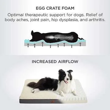 Bedsure Dog Bed for Medium Dogs - Orthopedic Waterproof Puppy Beds with Removable Washable Cover, Egg Crate Foam Pet Mat, Suitable for Pet Up to 35 lbs