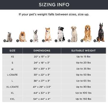 Bedsure Dog Bed for Medium Dogs - Orthopedic Waterproof Puppy Beds with Removable Washable Cover, Egg Crate Foam Pet Mat, Suitable for Pet Up to 35 lbs